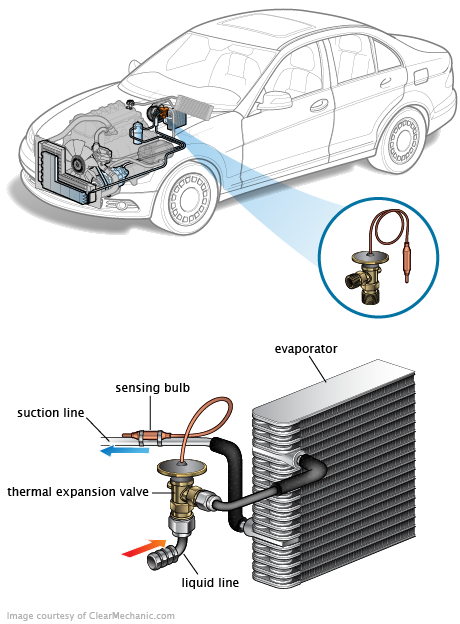 See P357A repair manual